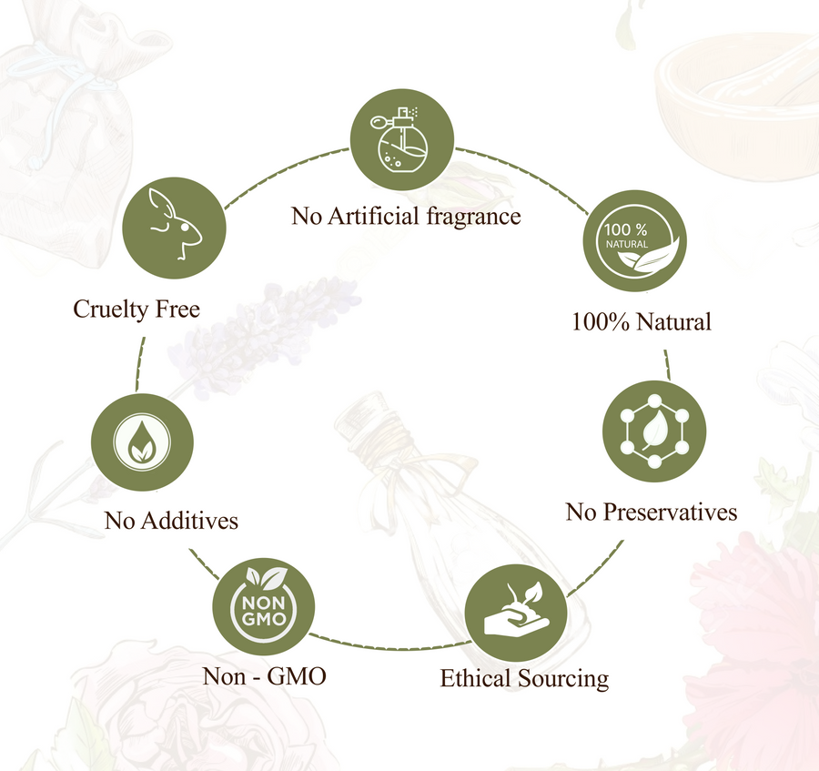 Why Choose Us?